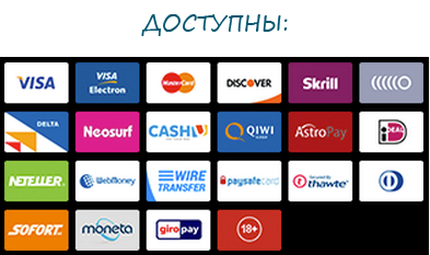 Платежные системы 24option